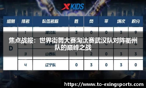 焦点战报：世界街舞大赛淘汰赛武汉队对阵衢州队的巅峰之战